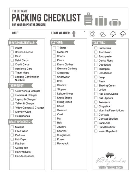 Vacation Checklist - 12+ Examples, Format, How to Use, Pdf