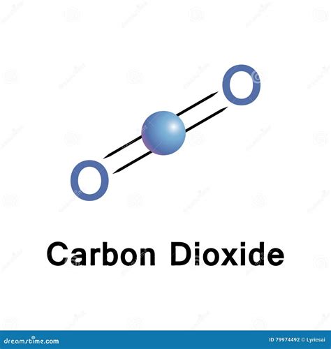 Fórmula Do Dióxido De Carbono Ilustração do Vetor - Ilustração de vista, molecular: 79974492