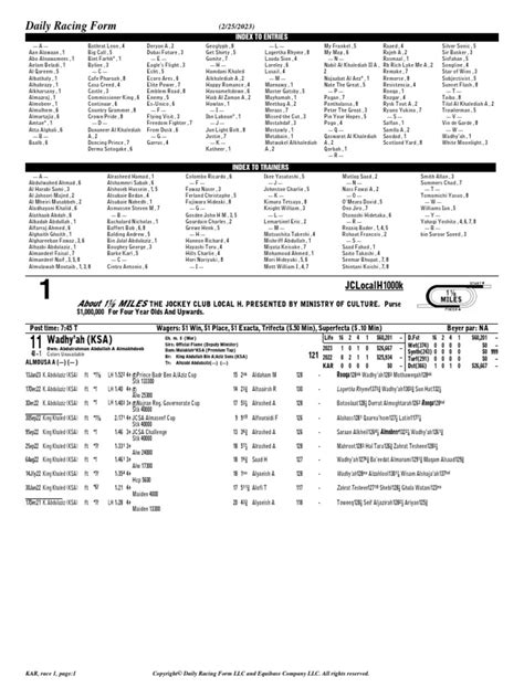 2023 Saudi Cup Past Performances (Full Card) | PDF | Saudi Arabia | Riyadh