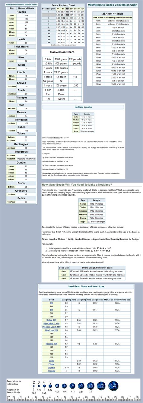 Bead Size and Measurements Charts from Fire Mountain Gems | Jewelry ...