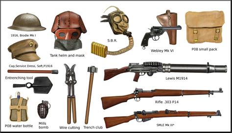 Pin by Richard Faxon's WARZONE on !!WWWEAPONS!! | Ww1 british, British ...