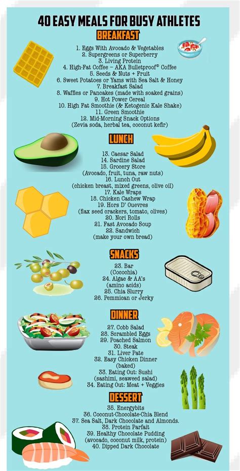 40 easy meals idea's | Workout food, Healthy diet tips, Healthy recipes