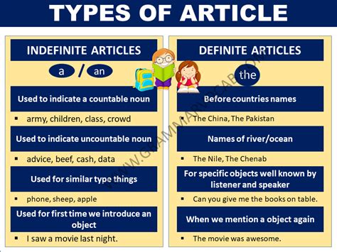 MechMass - Definite and Indefinite Articles! Must Read 😊 | Facebook