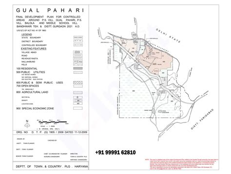 Gurgaon Master Plan 2031-2025 Download PDF Map - Anant Realties