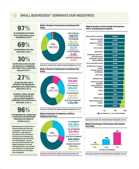 FREE 6+ Sample Demographic Survey Templates in PDF