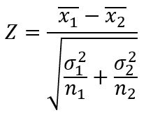 Z Test: Uses, Formula & Examples - Statistics By Jim