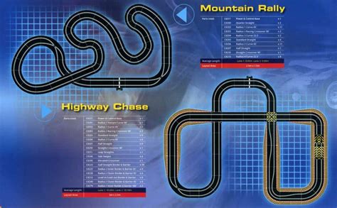 Slot Car Track Plans - Scalextric 9th Edition Book - Slot Track Pro