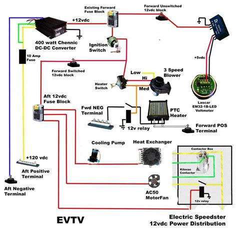 Race Car Engine Wiring Diagram