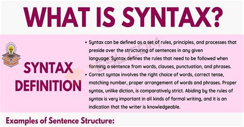 Syntax: Definition and Examples of Syntax in the English Language ...