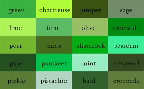 Color in our World: A Thesaurus for Color Names