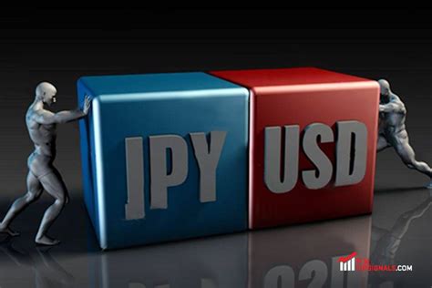 USD JPY Forecast | USD JPY News | Direct Forex Signals