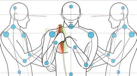 Ergonomics and Human Factors Engineering | AGS-Engineering