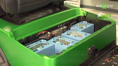 Golf cart battery meter chart - tiklogroovy