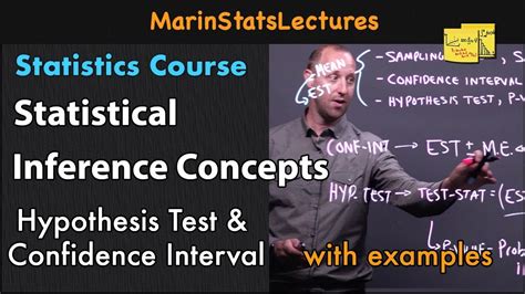 Statistical Inference Definition with Example | Statistics Tutorial #18 ...