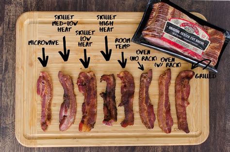 Which Method Is Best? The Ultimate Bacon-Cooking Experiment - Hempler's ...