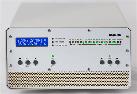 JUMA PA1000 1kW HF Amplifier