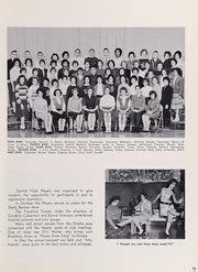 Central High School - O Book Yearbook (Omaha, NE), Class of 1961, Page ...