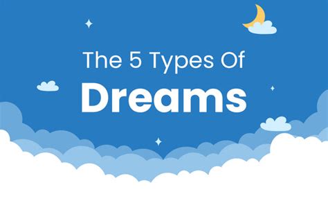 A Guide To Dreams: The 5 Different Types Of Dreams