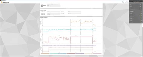 Gigabyte RTX 4070 Windforce Brief Review / Overclocking Experience : r ...