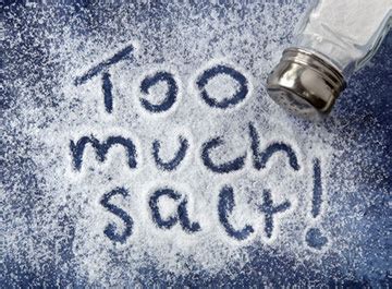 Dangers of Excessive Salt Intake