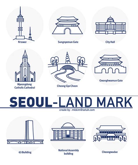 Seoul Landmark icon set on Behance