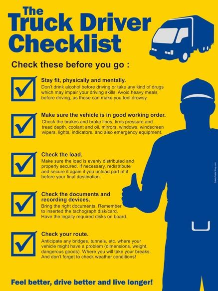 The Truck Driver Checklist | Safety Poster Shop