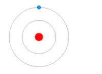 Hydrogen atom GIFs - Get the best gif on GIFER