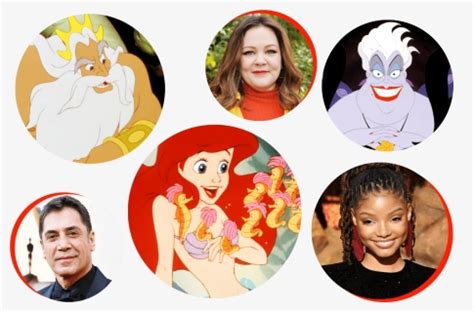 Disney The Little Mermaid Remake Cast, HD Png Download - kindpng