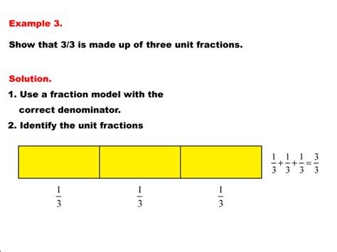 Student Tutorial: What is a Unit Fraction? | Media4Math