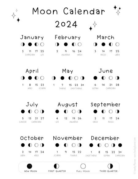 2024 Moon Phase Calendar Free Printable - Kari Sandye