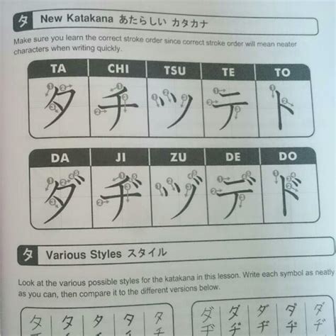 Katakana from Zero - Japanese Katakana Character, Hobbies & Toys ...