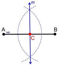 Construction to Bisect a Segment (Perpendicular Bisector) - MathBitsNotebook (Geo)