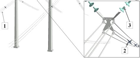 Typical architecture and line components of power transmission lines [8]. | Download Scientific ...