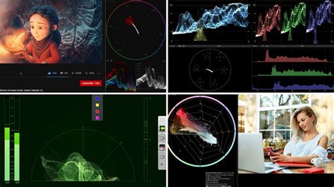 What is a Vectorscope? How They Work and Why You Need One