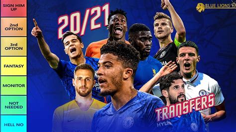 Chelsea Summer Transfer Targets 2020/21 - TIER LIST - YouTube