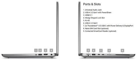 Dell Latitude 5420 vs. Dell Latitude 5450: Full specs comparison