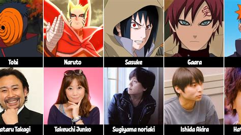 Naruto Shippuden Voice Actors