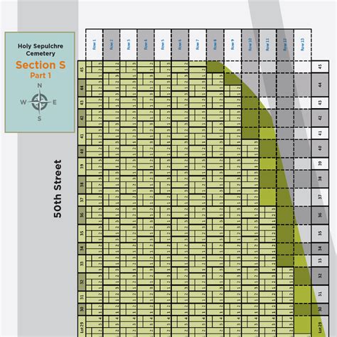 Holy Sepulchre Cemetery – Map – Catholic Cemeteries Omaha
