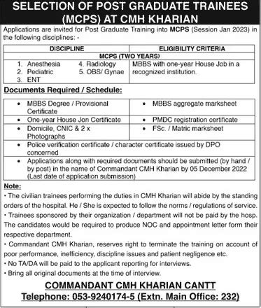 Cmh Kharian Medical College CKMC Kharian Announces FCPS MCPS Admission ...