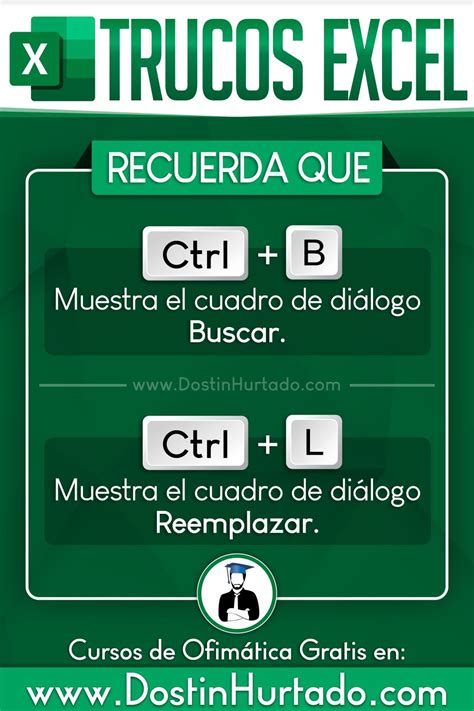 Comandos Excel - Curso de Excel Gratis 🎓 Dostin Hurtado | Informatica y ...