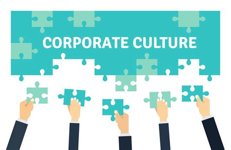 Corporate philosophy and corporate culture