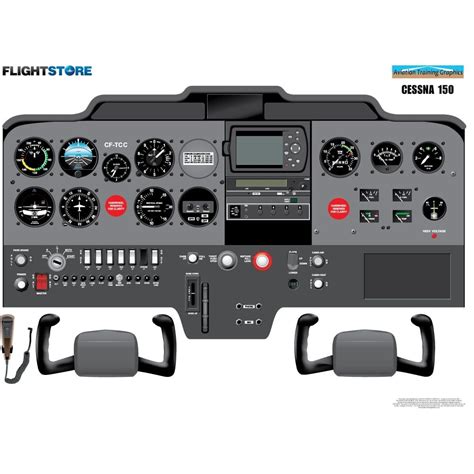 Cessna 150 Aircraft Cockpit Poster Cessna 150, Cessna Aircraft, Air Carrier, Bond Paper, Stock ...