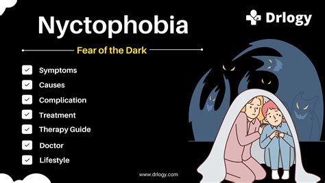 Is Nyctophobia the same as Achluophobia?