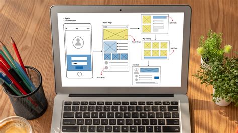 Wireframing: The Ultimate Guide for Beginners