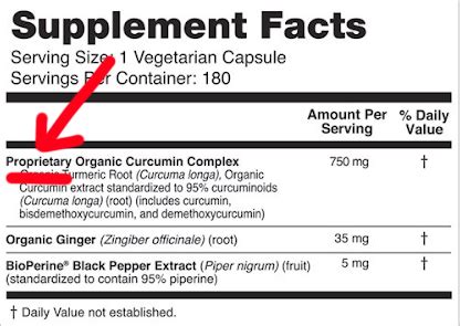 What Is A Proprietary Blend and Why Should You Avoid It? | Fitness Republic