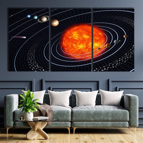 3d Solar System Wall Decor