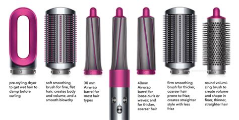 DYSON AIRWRAP STYLER FOR WAVES, CURLS, VOLUME, SMOOTH FINISH - Beautygeeks