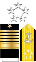 Laksamana Armada (Amerika Syarikat) - Wikipedia Bahasa Melayu, ensiklopedia bebas