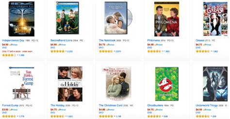 Amazon Movie Deals: 10 Movies as low as $4.99! | Coupons 4 Utah