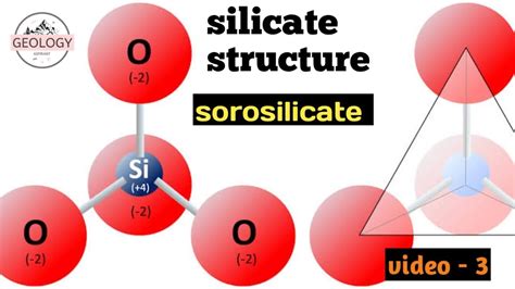 Silicate structure (video-3) || sorosilicate || lecture 35 of ...